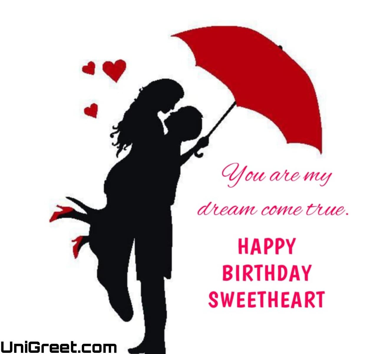 55 Romantic Happy Birthday Wishes Images For Her / Wife / Girlfriend